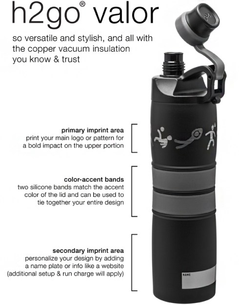 Two imprint areas. Second setup and run charge applies for second imprint area.